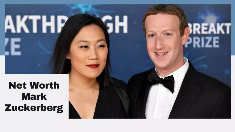 Net Worth Mark Zuckerberg
